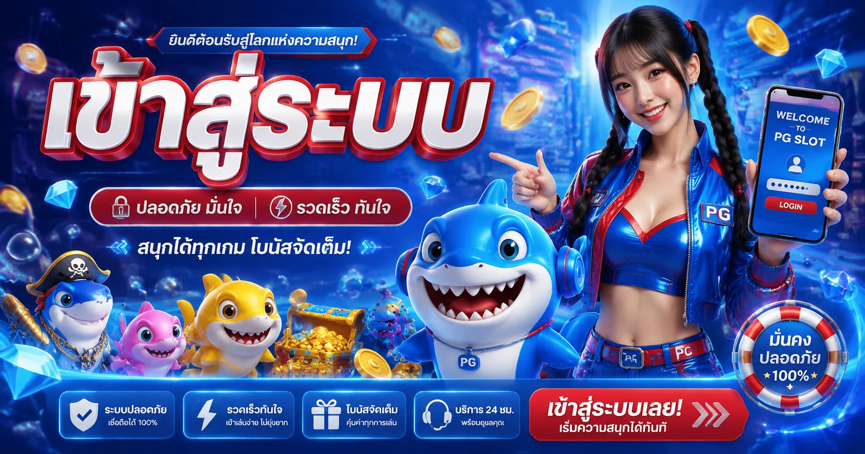 เข้าสู่ระบบ FIWFUN88 หน้าล็อกอิน