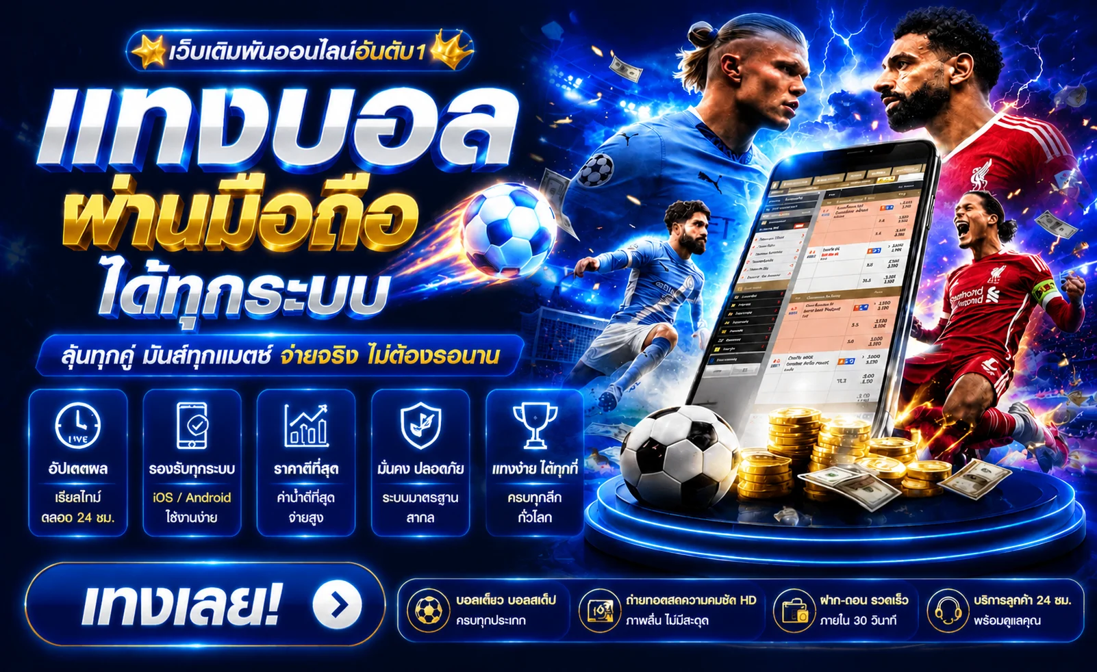 ระบบฝากถอนออโต้ FIWFUN88 รวดเร็วภายใน 30 วินาที