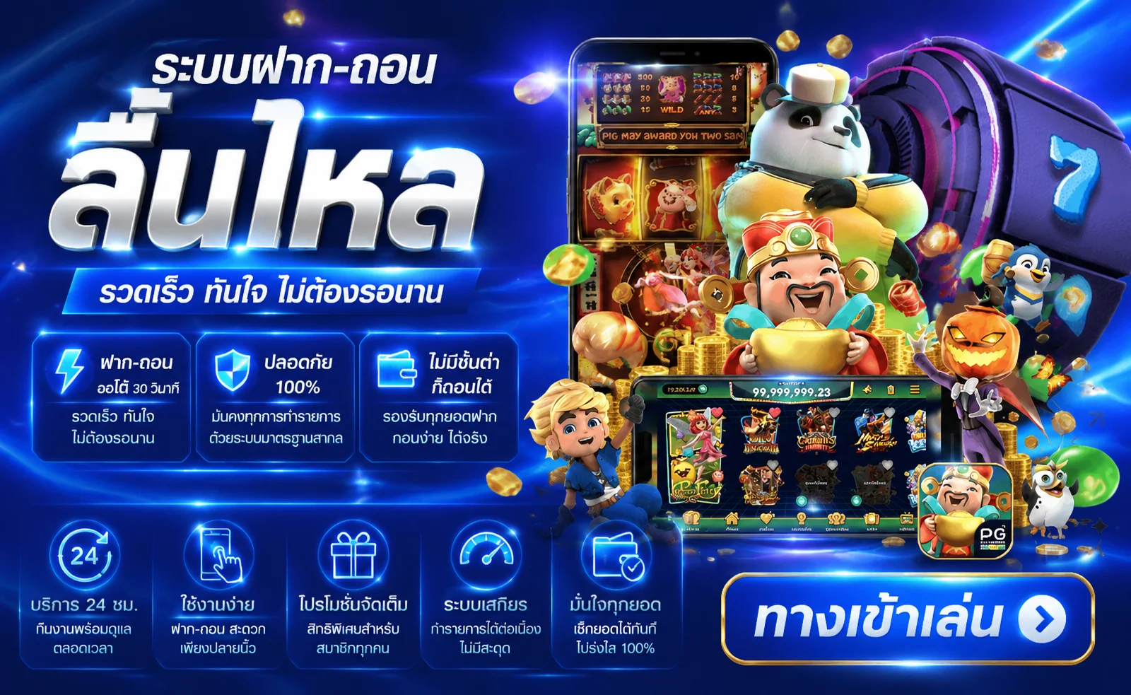 FIWFUN88 | ทางเข้า FIWFUN สมัครและเข้าสู่ระบบ