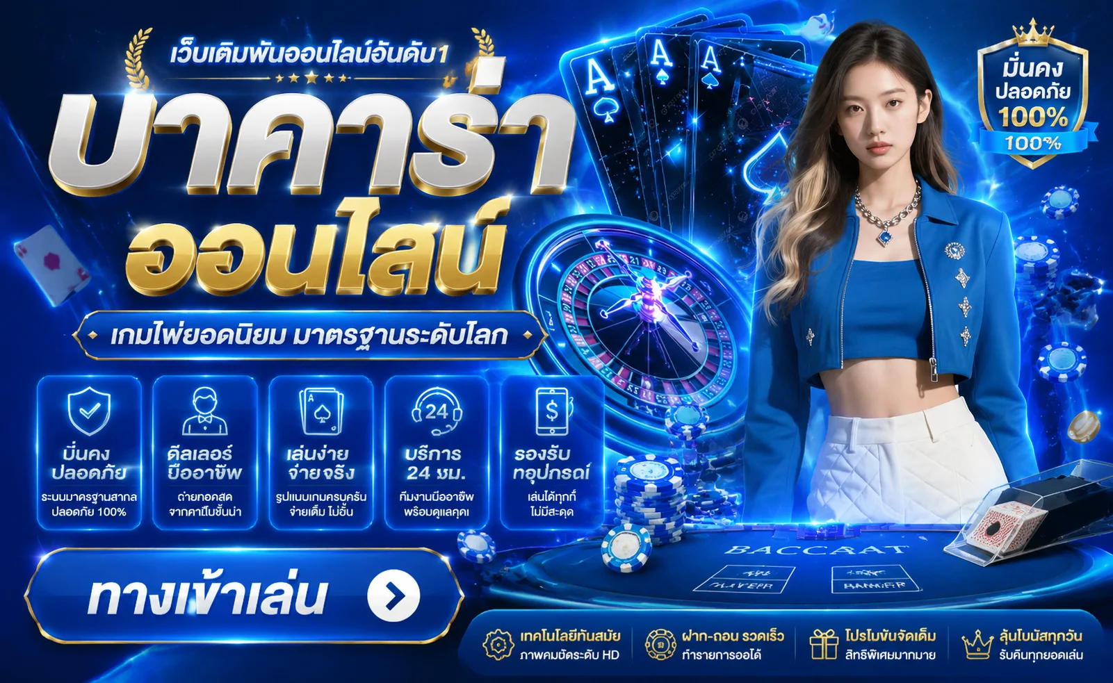 ขั้นตอนสมัครสมาชิก FIWFUN88 ผ่านมือถือ